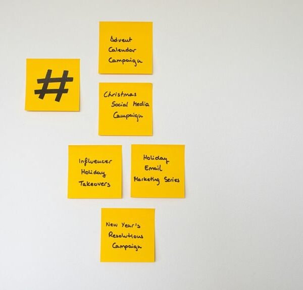 content marketing drives growth