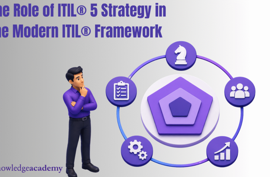 The Role of ITIL® 5 Strategy in the Modern ITIL® Framework