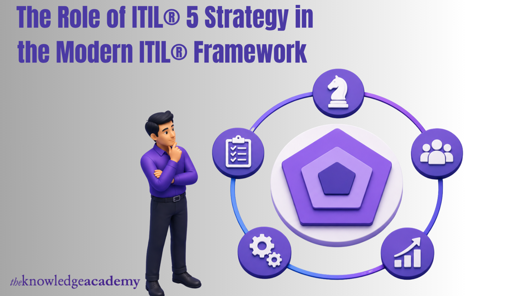 The Role of ITIL® 5 Strategy in the Modern ITIL® Framework